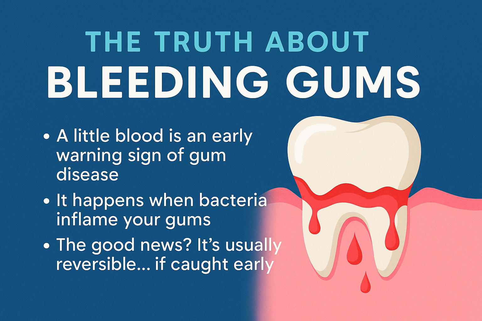 Bleeding Gums